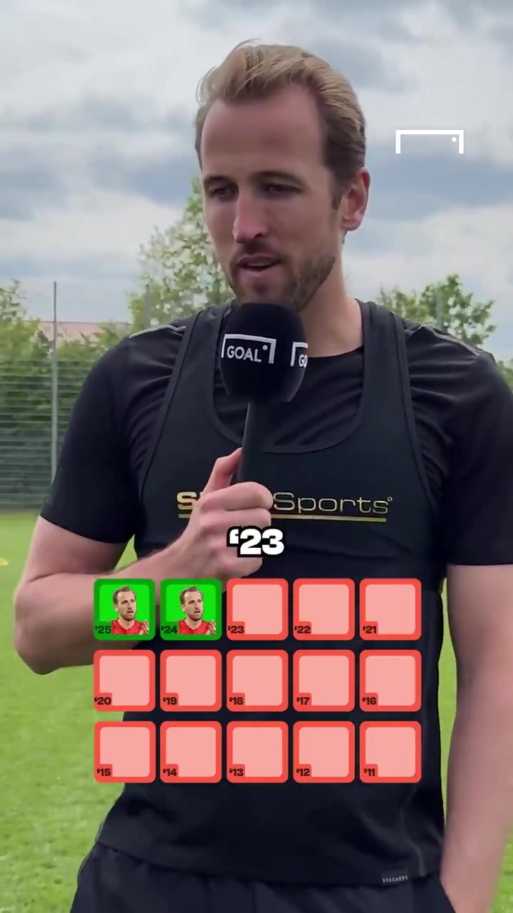 他真的理解！凯恩（Kane）在过去的15年中挑战了德甲金靴（Bundesliga Golden Boot）的冠军 并正确回答了13个！